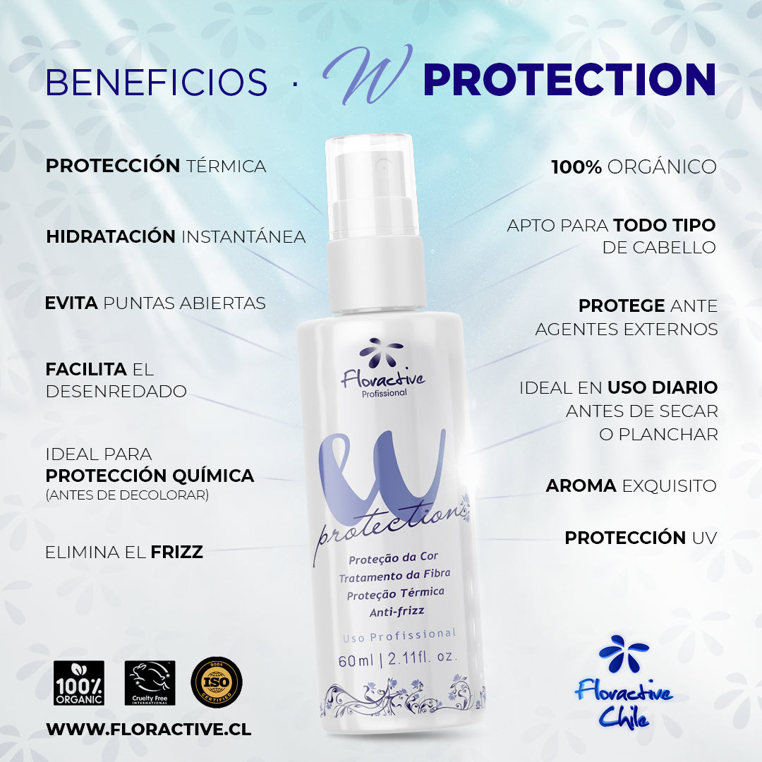 Spray W-Protection — beneficios