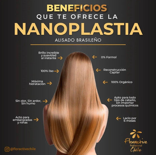 Alisado W-Two Plex 1L — imagen 2